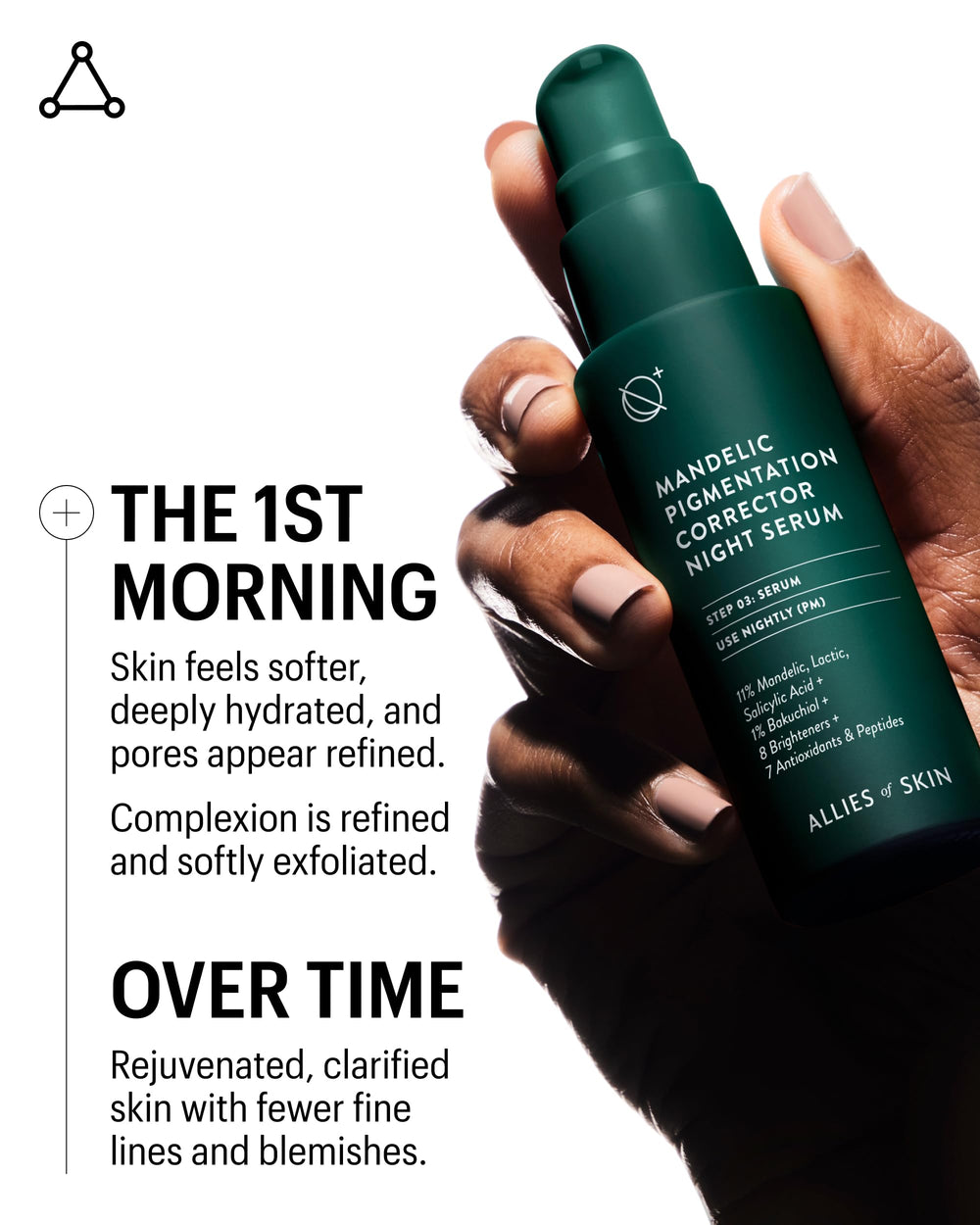 Allies of Skin Mandelic acid, niacinamide, bakuchiol ingredients closeup highlighting multi-action formula.