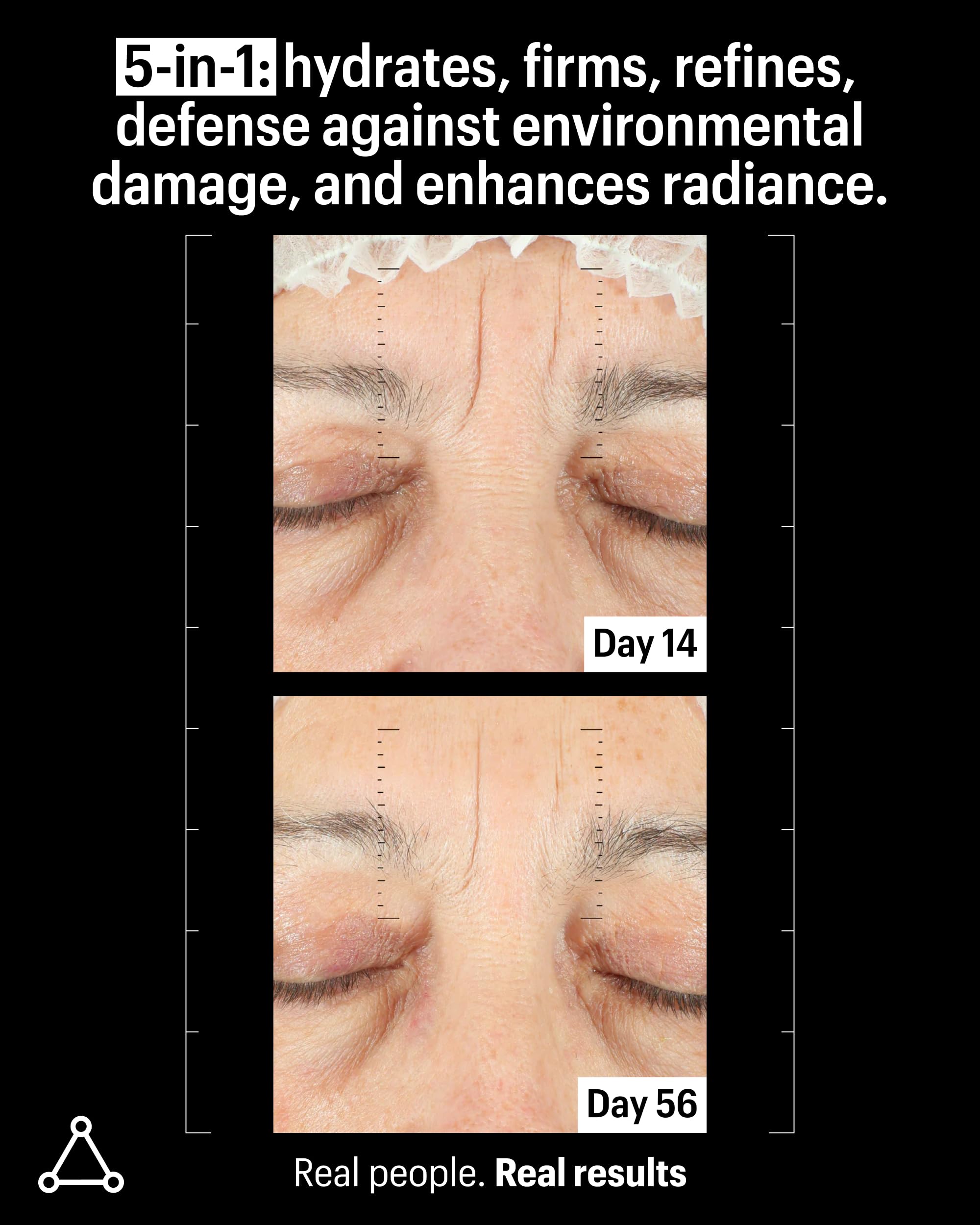 Allies of Skin ingredients panel highlights Teprenone, Ferulic complex, and Biotech Algae
