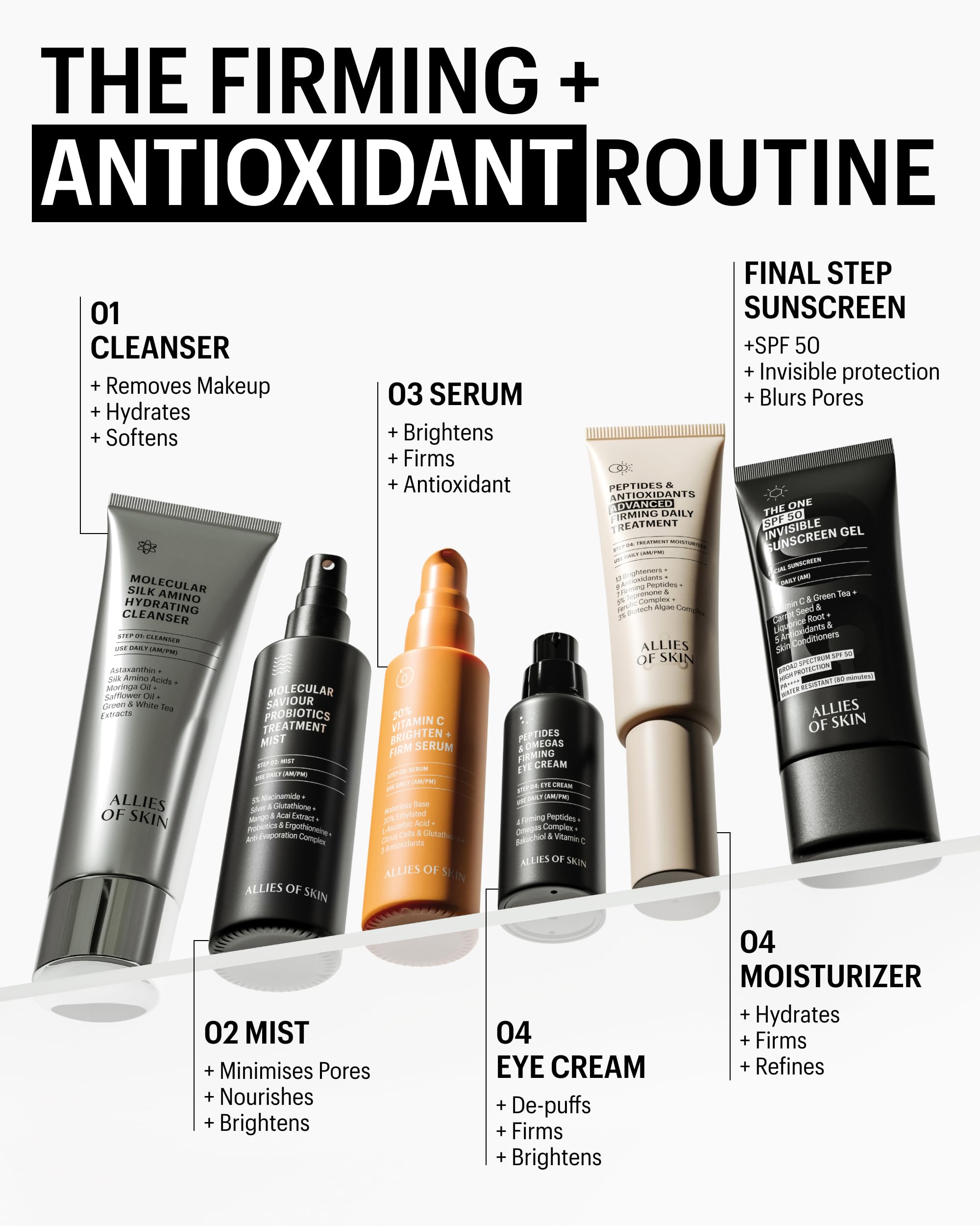 Allies of Skin Peptides Firming Eye Cream application swipe communicates quick-drying finish.