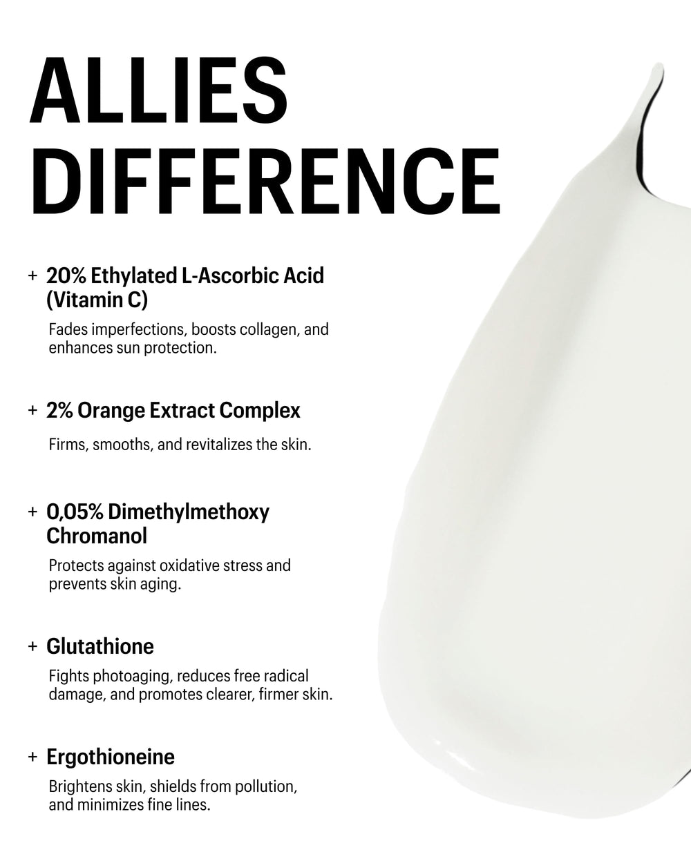 Allies of Skin serum applied to damp skin melts thicker layer for hydration.
