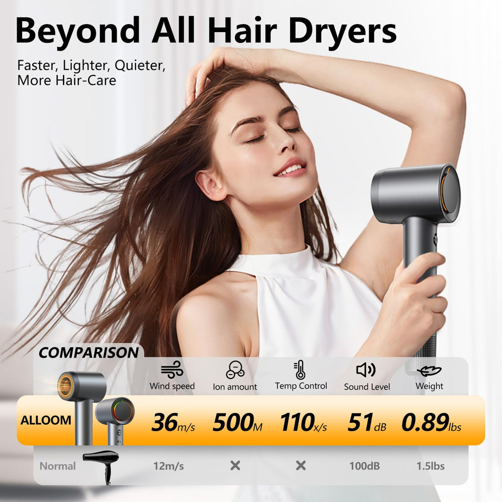 Alloom includes diffuser and nozzle for versatile styling options