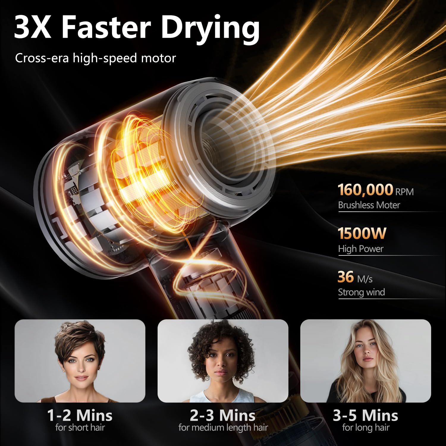 Alloom hair dryer provides 1-minute dry times for short to medium hair