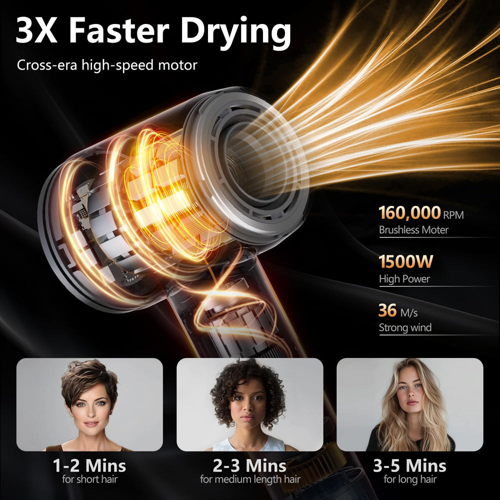 Alloom hair dryer provides 1-minute dry times for short to medium hair