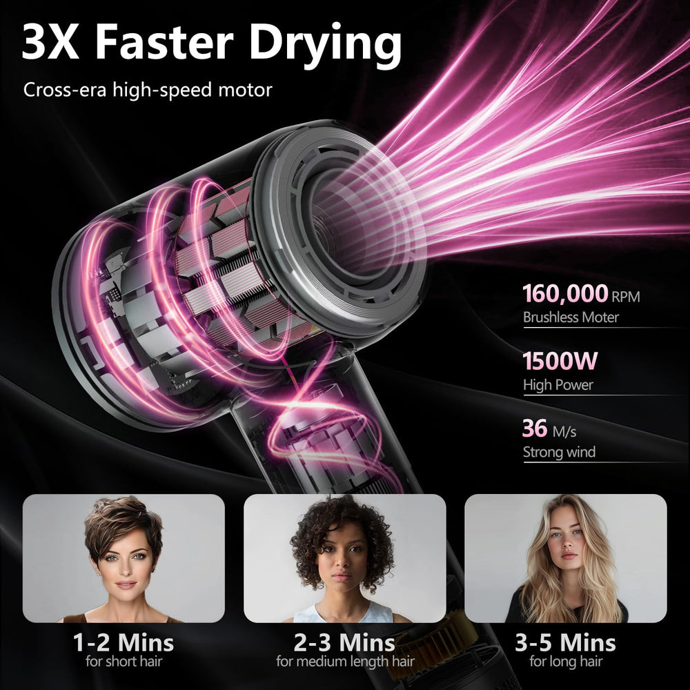 Alloom hair dryer featuring 500 million negative ions for smoother hair.