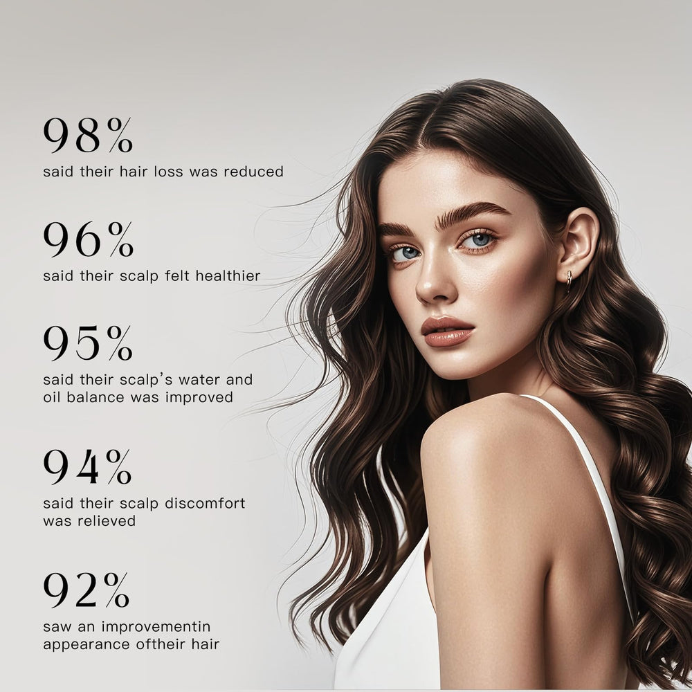 ALLOWISH Front-view packaging of the serum for premium presentation