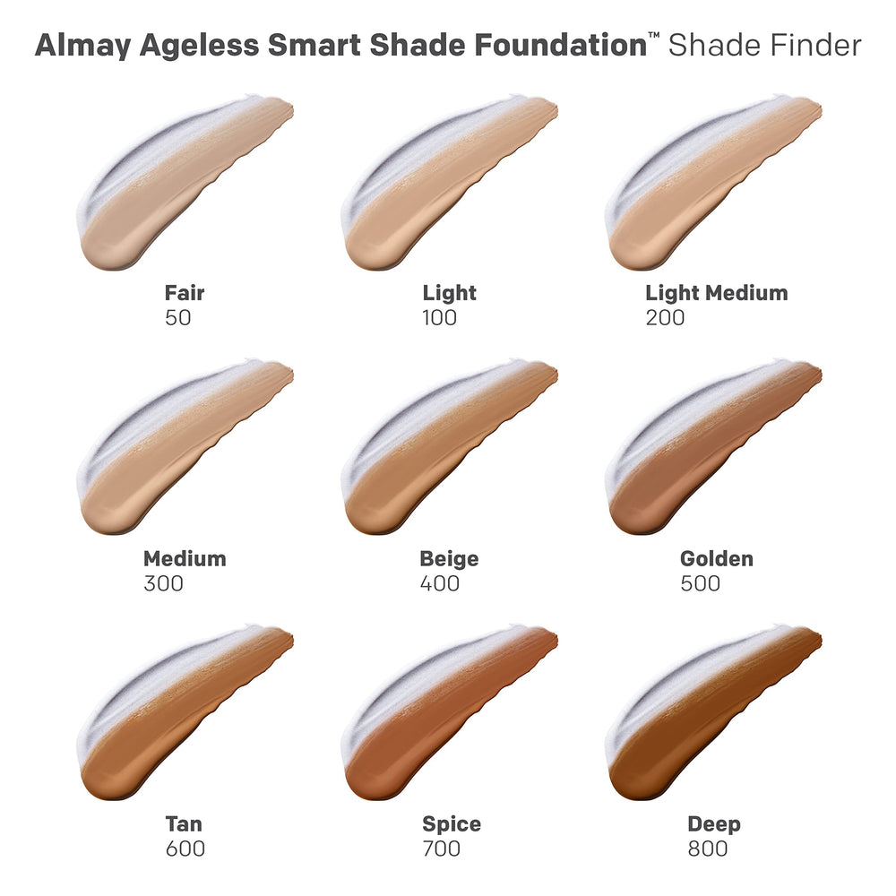 Almay hypoallergenic dermatologist-tested badge supports sensitive-skin suitability