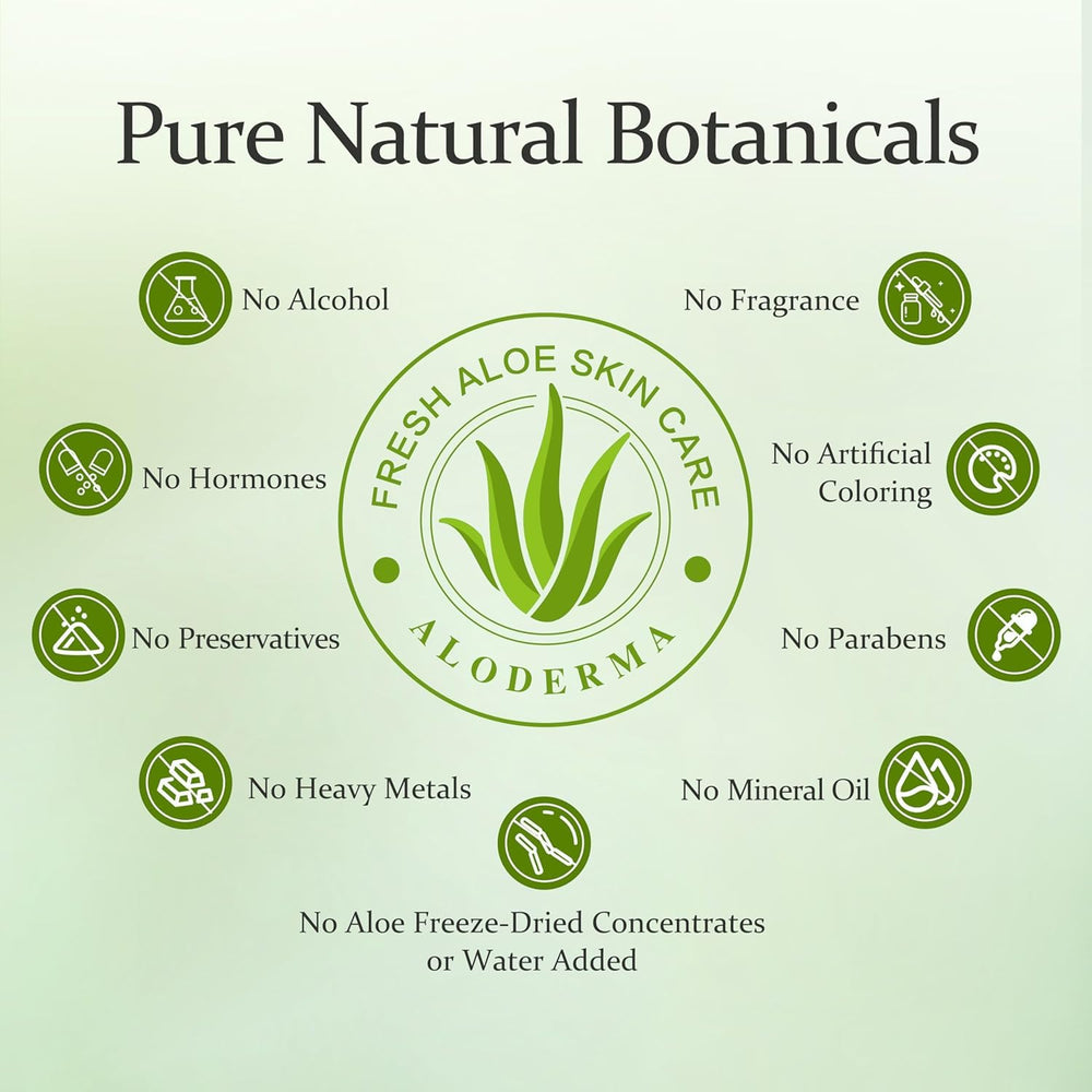 Aloderma Aloe Gel cooling sensation offers refreshing relief.