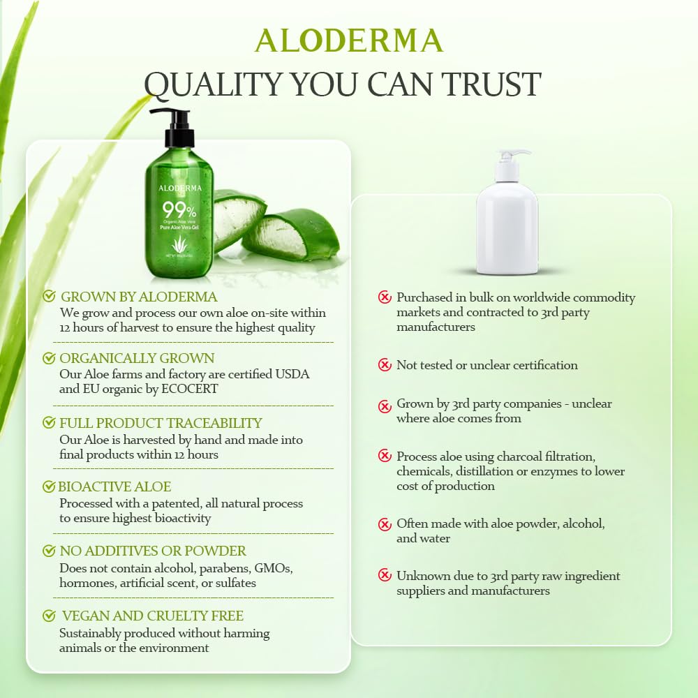 Aloderma aloe gel packaging with organic certification label.