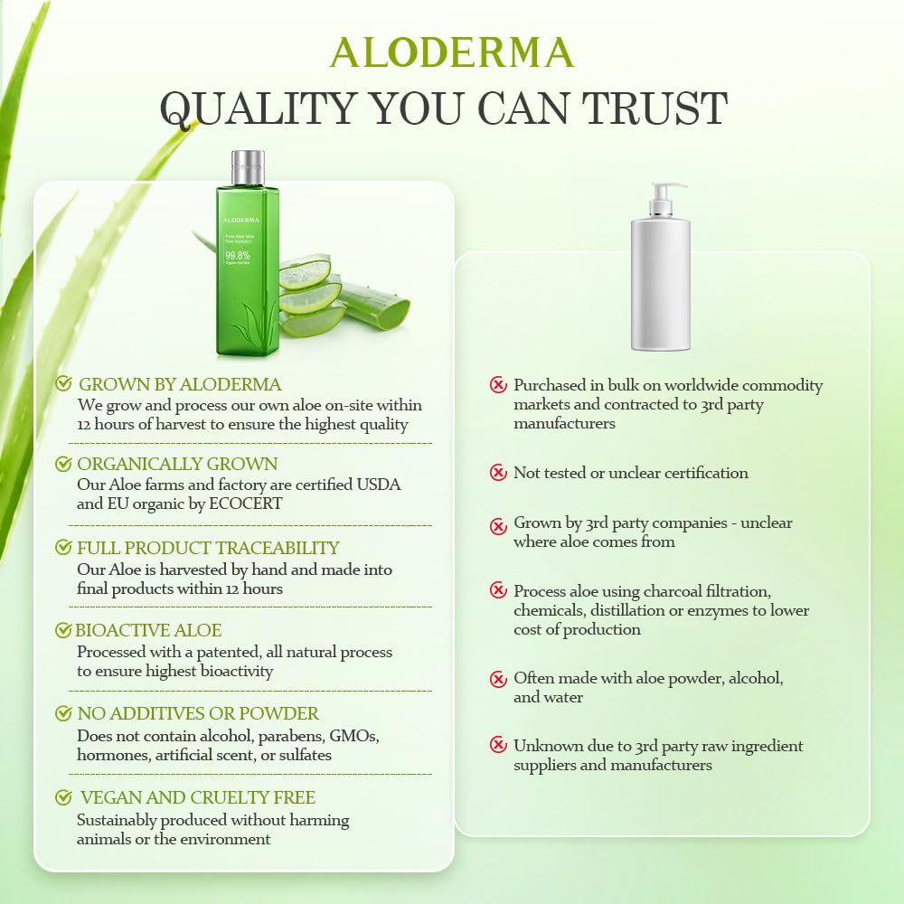 Aloderma Aloe Vera scalp and hair application demonstrates versatile soothing benefits.