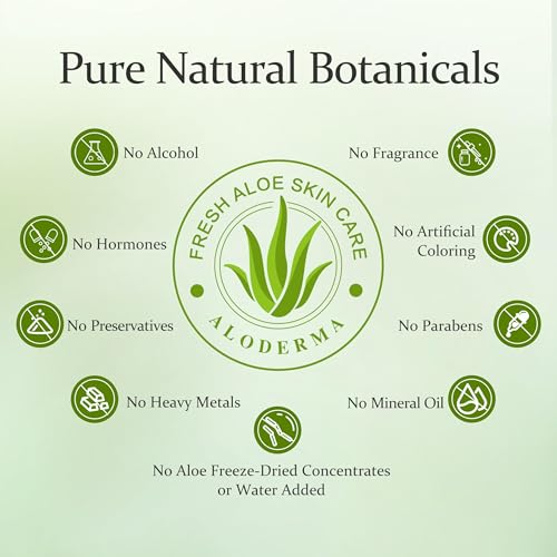 Aloderma USDA/EU organic certification signals clean, eco-conscious skincare.