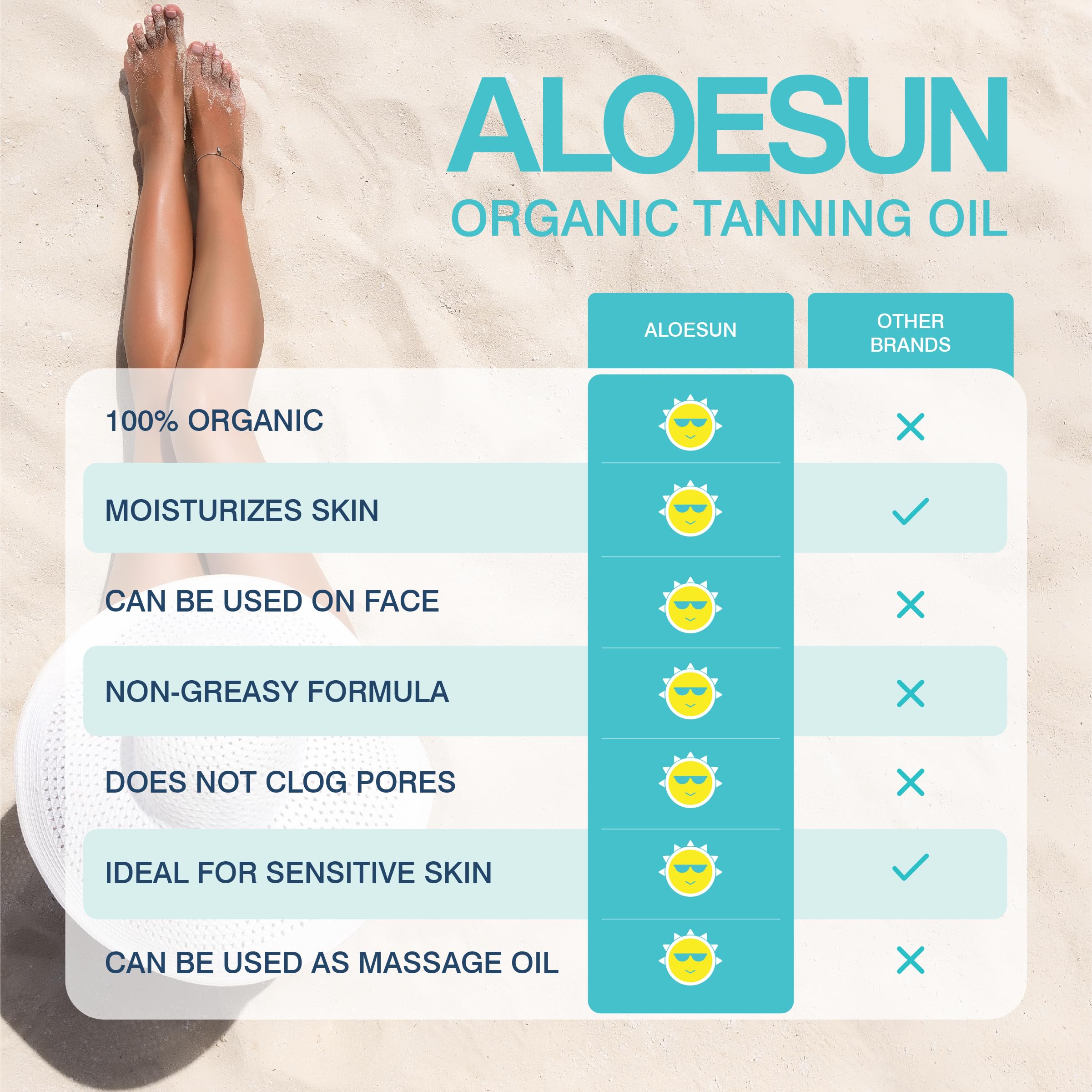ALOESUN massage-oil-use suitable for relaxing body massage