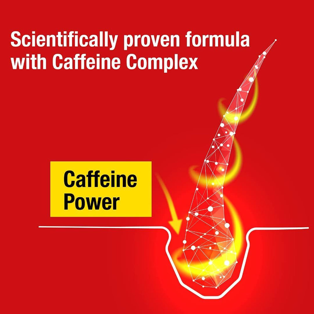 Alpecin caffeine and zinc ingredients graphic for scalp refresh