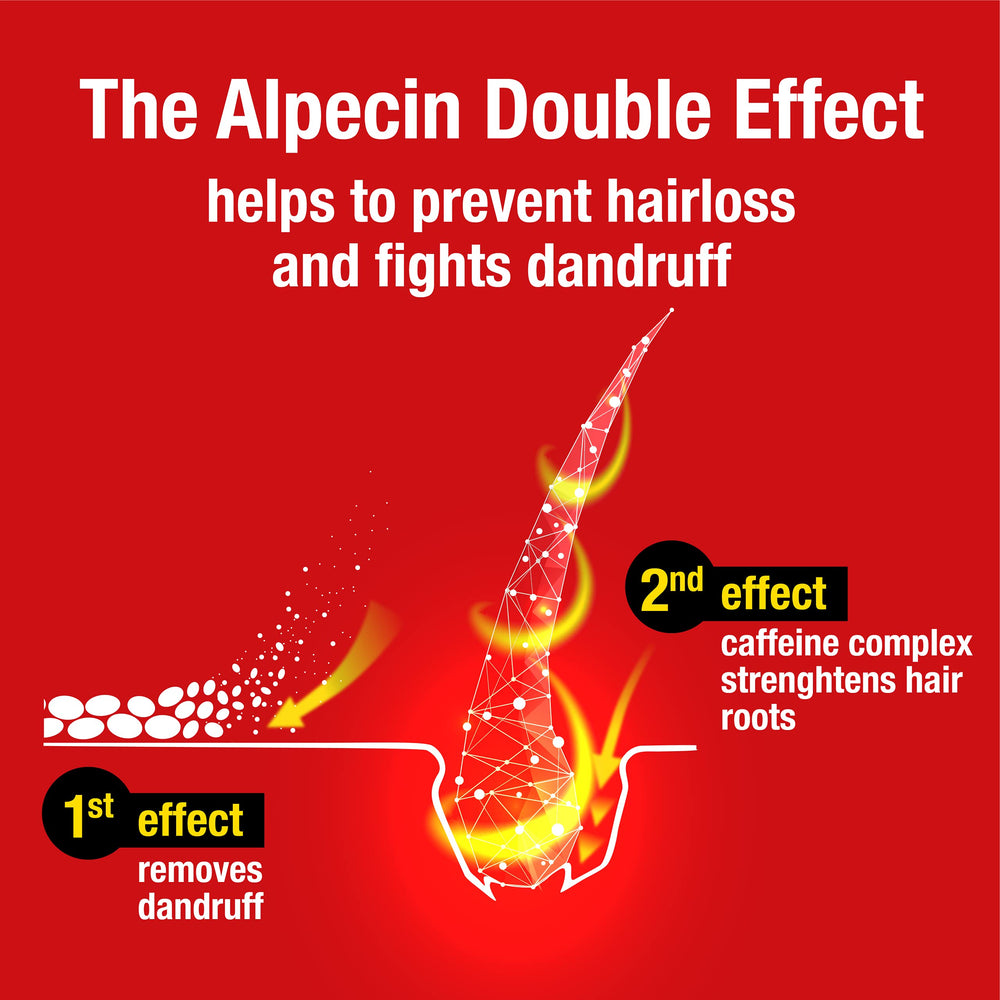 Alpecin Double Effect Shampoo close-up shows caffeine complex and potential hair-root support