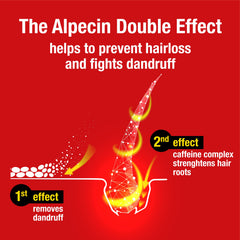 Alpecin Double Effect Shampoo close-up shows caffeine complex and potential hair-root support