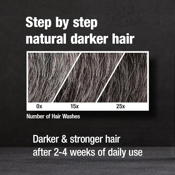 Alpecin Gray Attack color-development progress on hair shade.