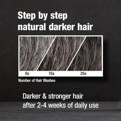Alpecin Gray Attack color-development progress on hair shade.