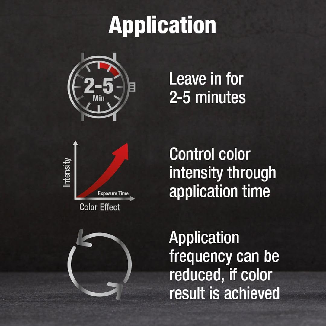 Alpecin Gray Attack after-wash hair styling with color result emphasis