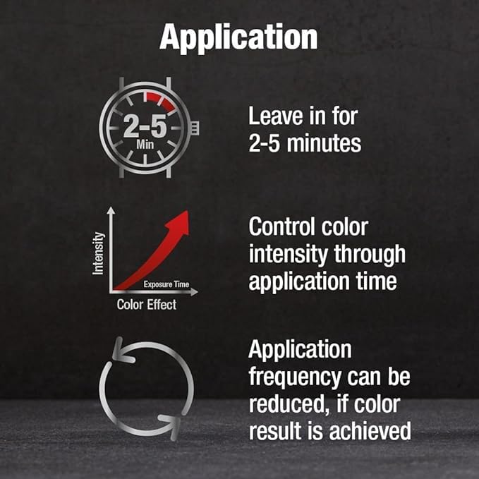 Alpecin Gray Attack shampoo lather forming for even color.