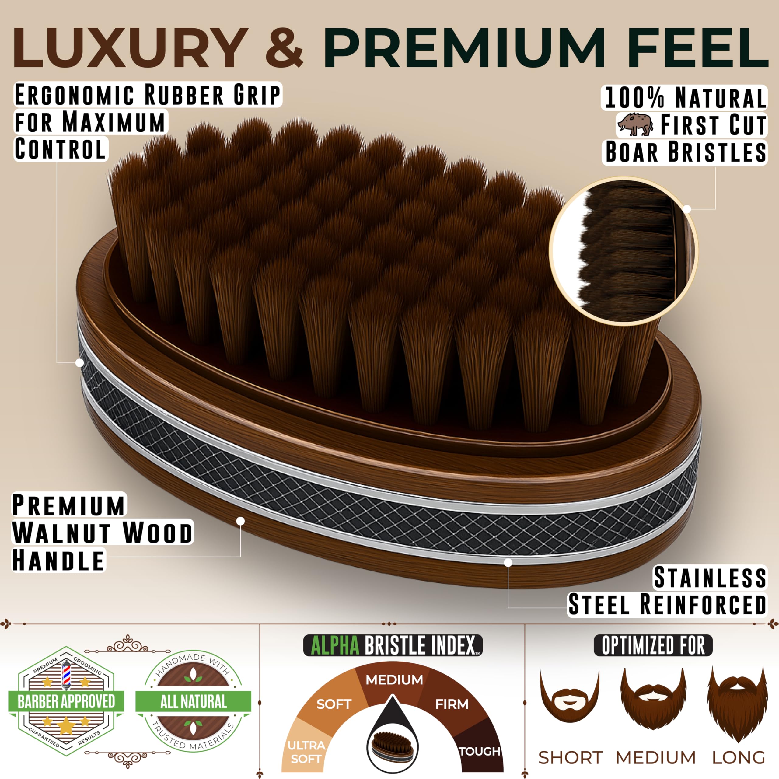 Alpha Organics beard brush ergonomic rubber grip enables precise styling and comfort