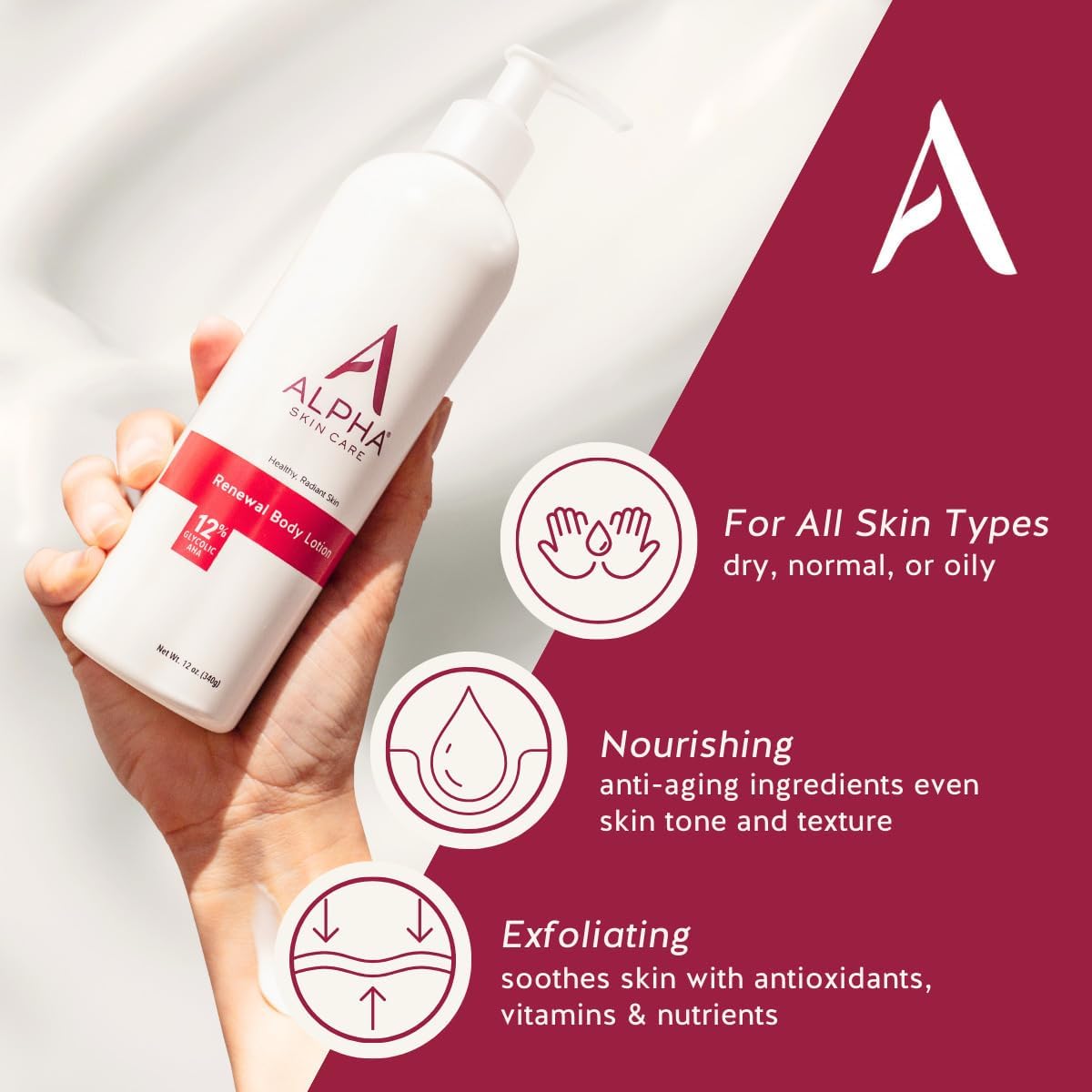 Alpha Skin Care Revitalizing Body Lotion 12oz pack highlighting value and lasting moisture