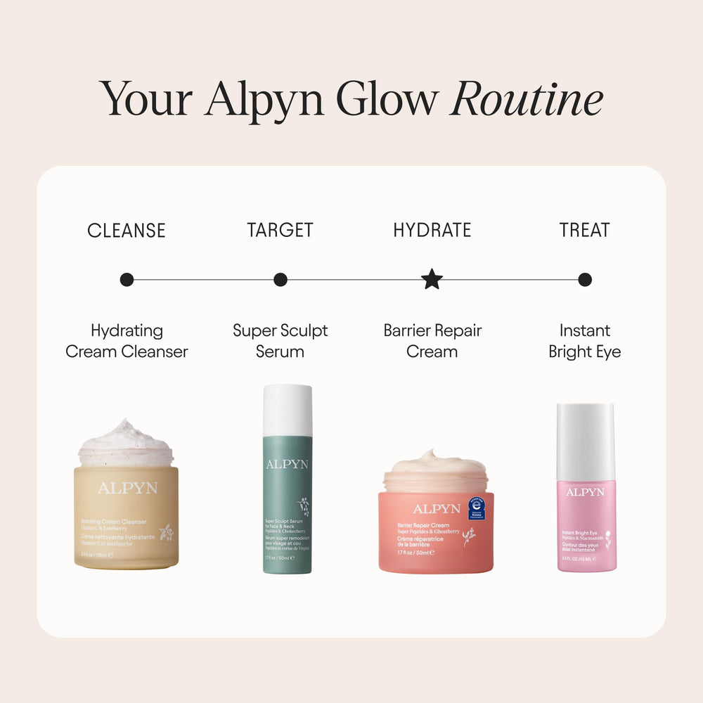Alpyn Beauty Barrier repair test on skin demonstrates resilience boost.