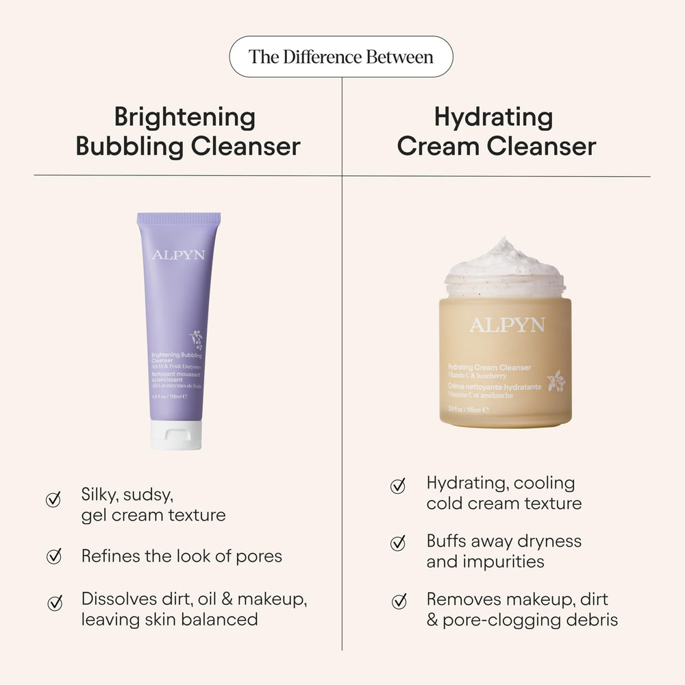 Alpyn Beauty Cleanser application routine image near sink.