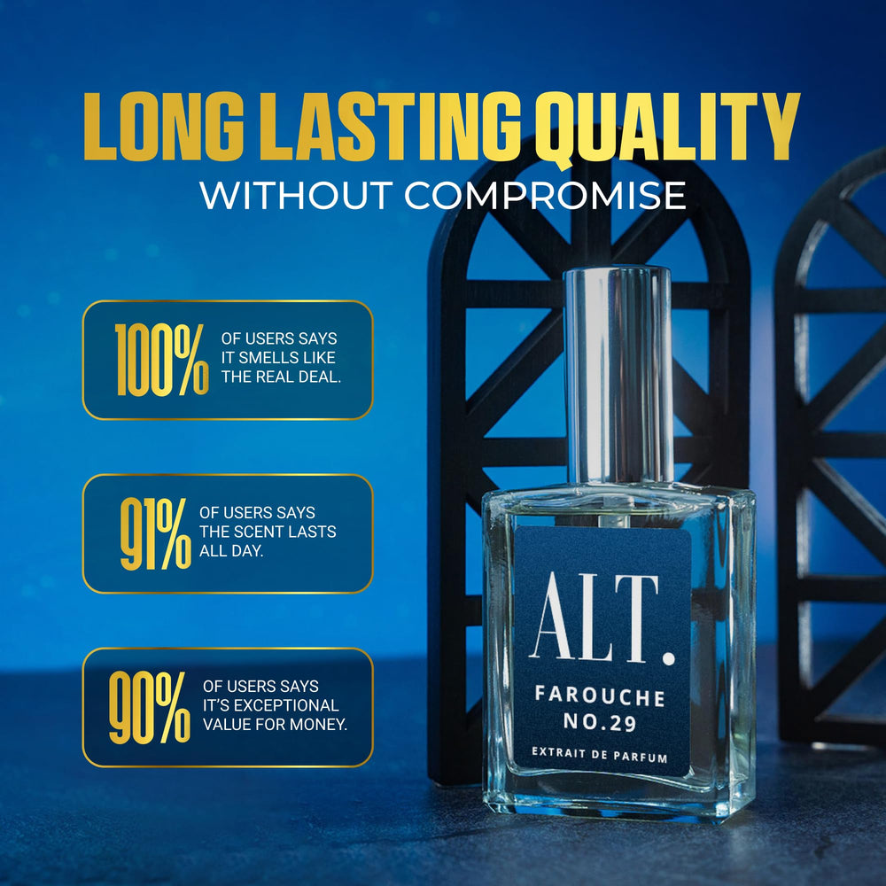 ALT. FRAGRANCES Farouche No. 29 outer-box evokes timeless masculinity and care.