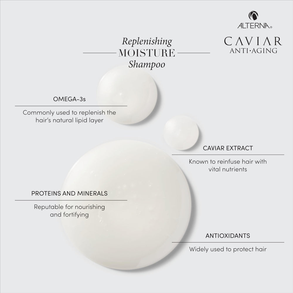 Alterna Caviar age-control complex packaging; advanced protection for aging hair.