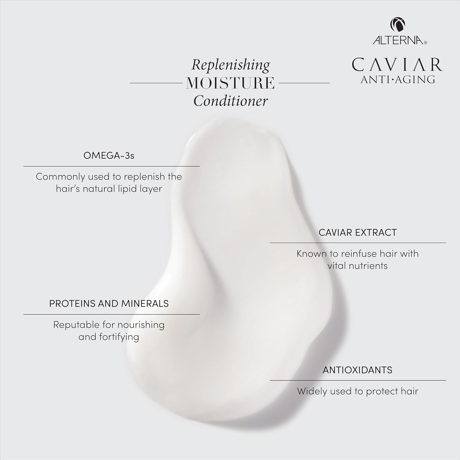 Alterna Caviar Anti-Aging Replenishing Moisture—Sea Silk complex for enriched hydration.