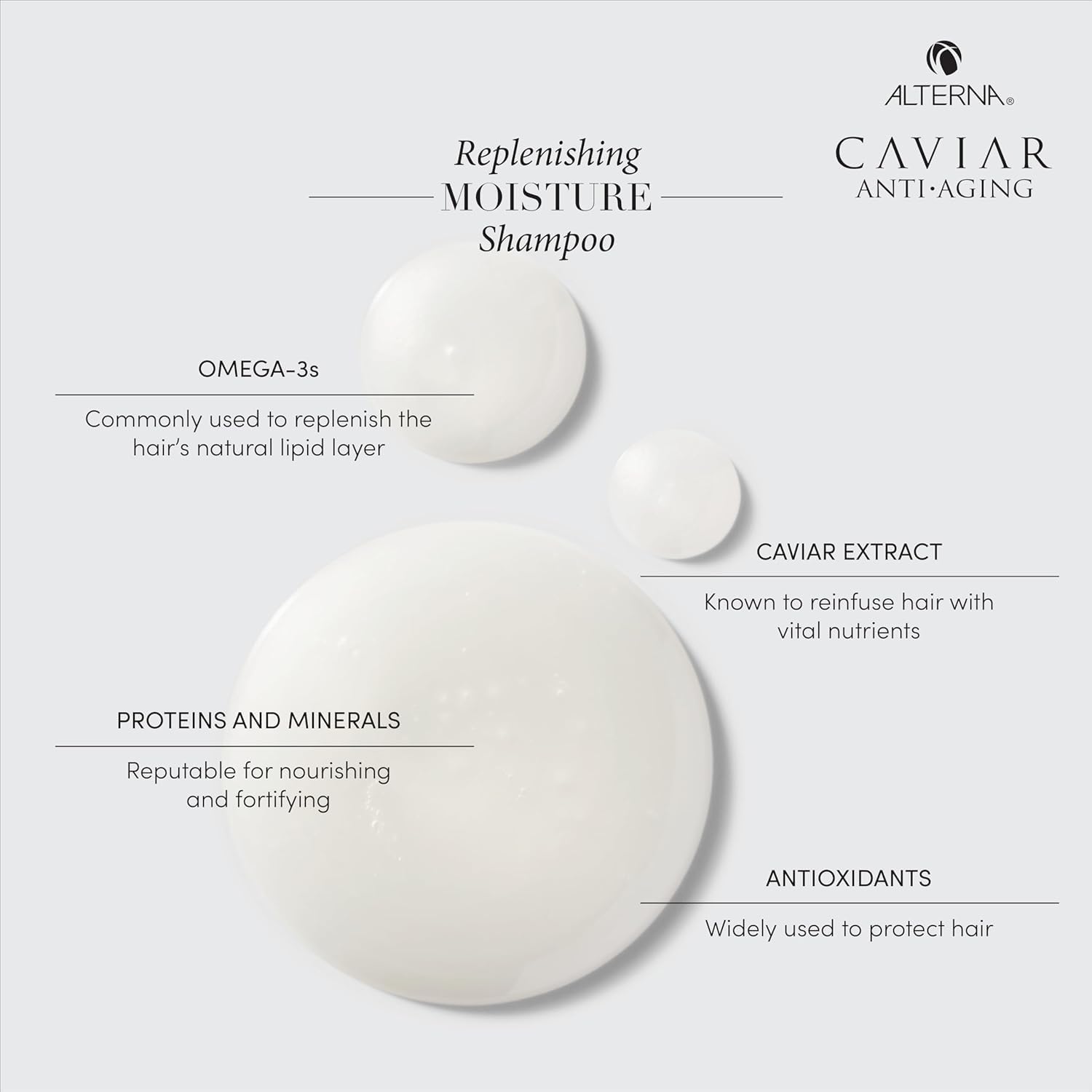 Alterna shampoo lather closeup showing rich texture and luxury experience.
