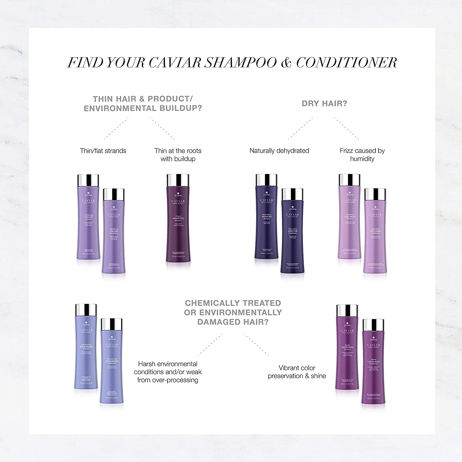 Packaging elegante de Alterna Caviar, información clara sobre uso y beneficios.