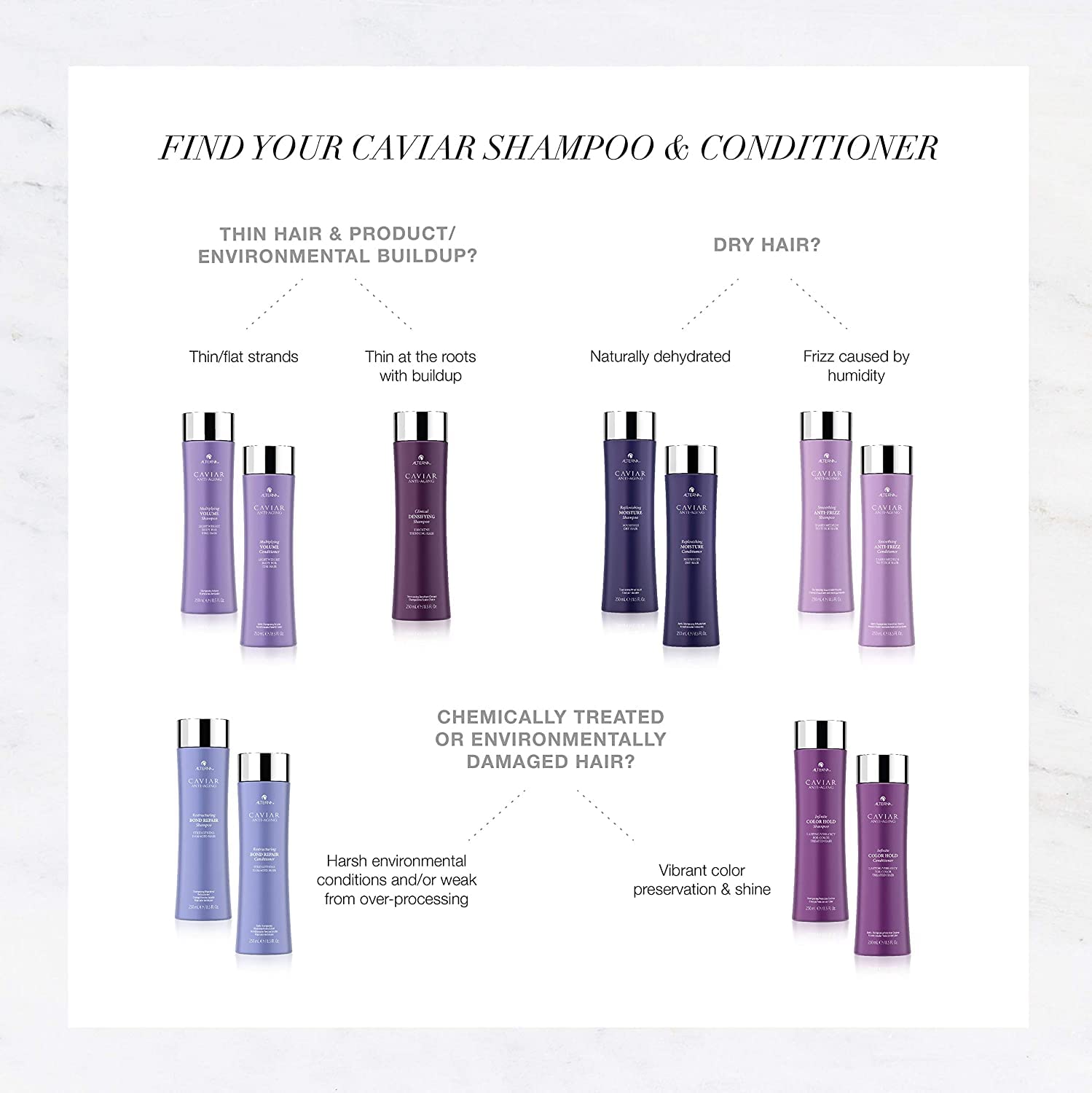 Alterna product application swatch shows even distribution for moisture.