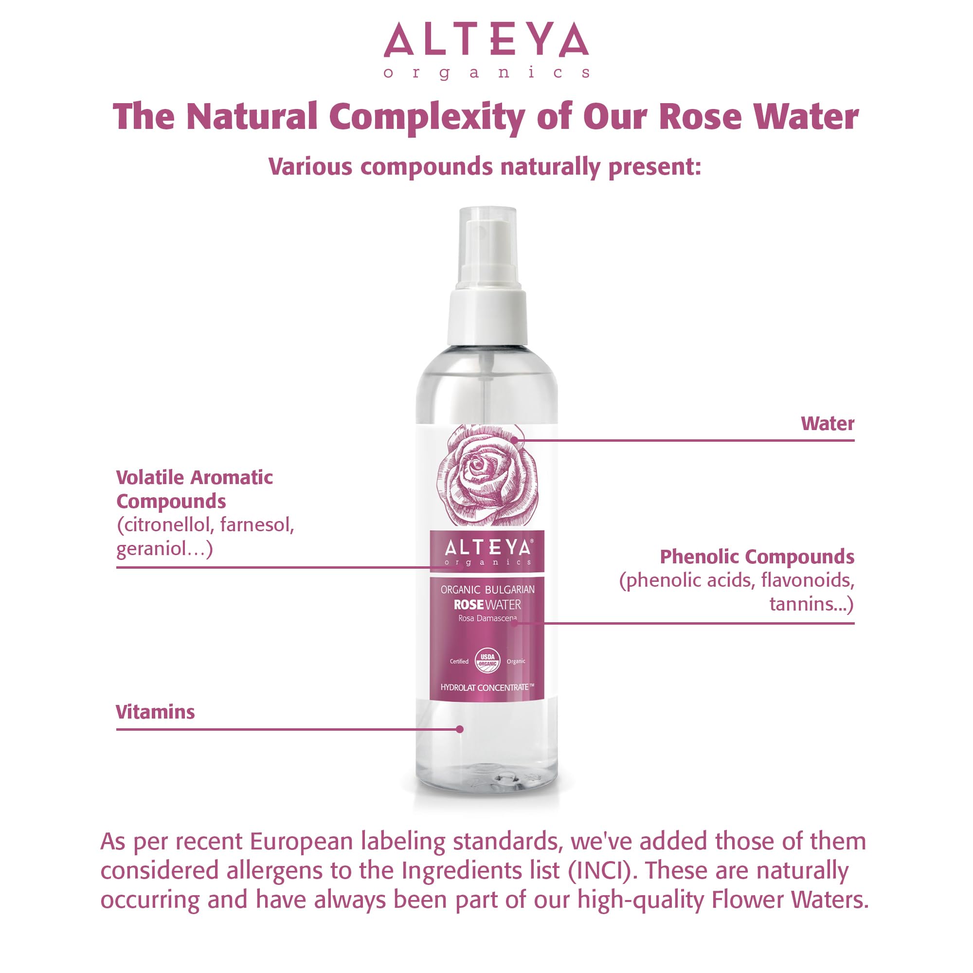 Alteya Organics Rose Water closeup of petals highlighting Bulgarian Rosa Damascena.