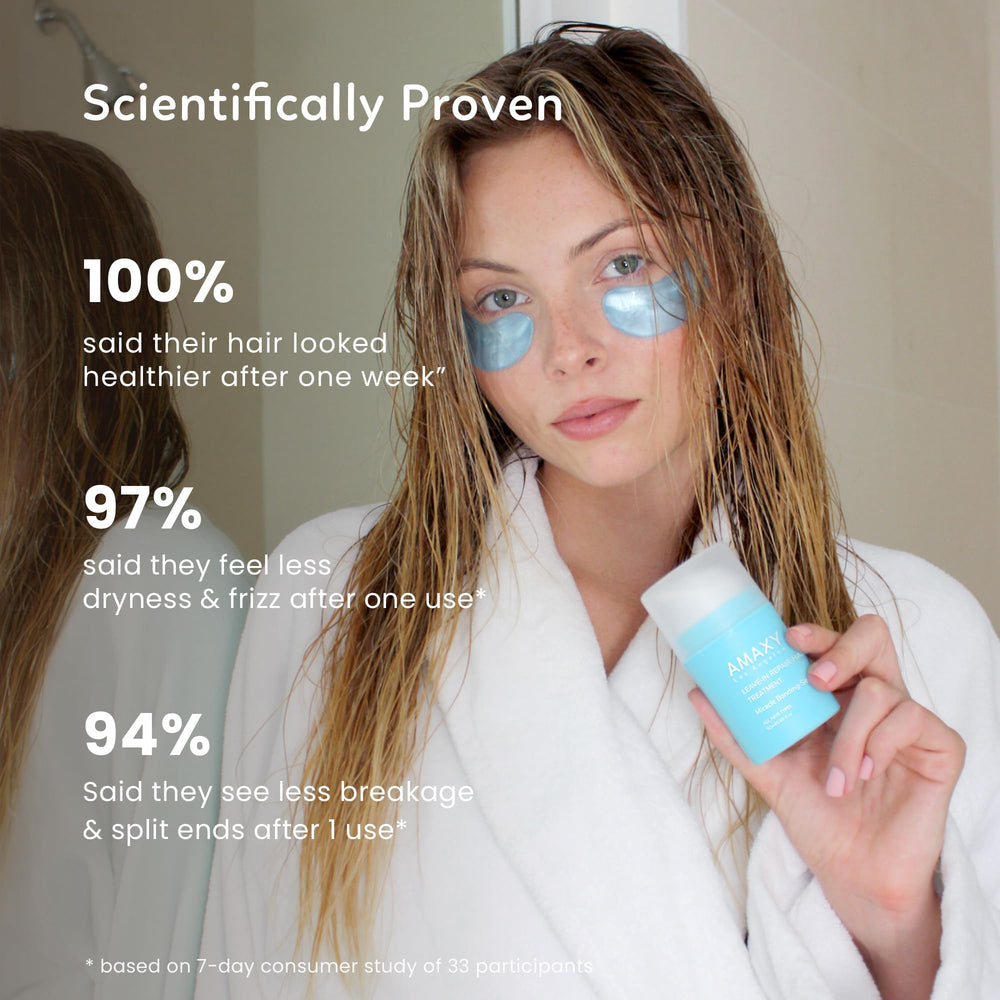 AMAXY Miracle Bonding Serum dispensing pump for easy application