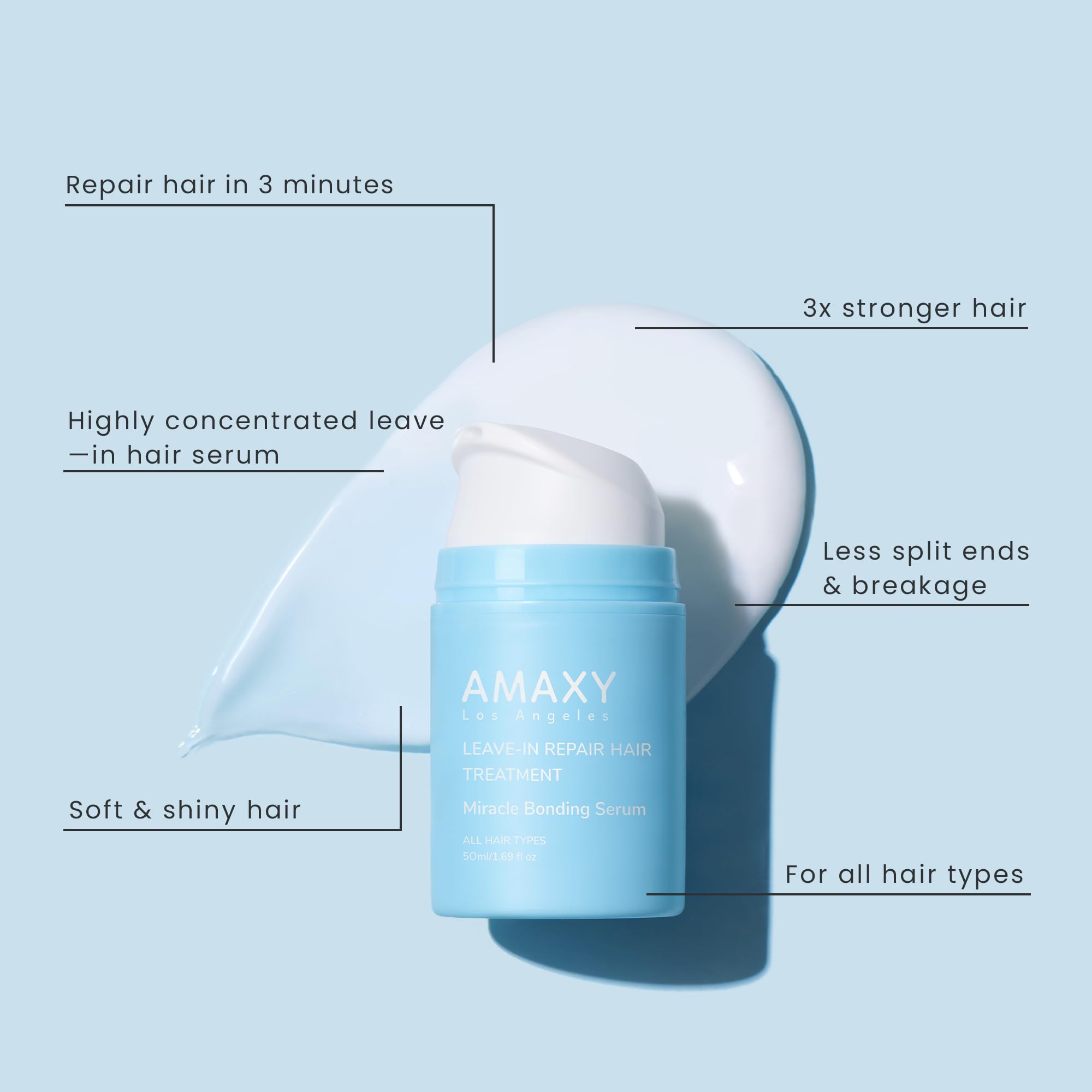 AMAXY Miracle Bonding Serum frizz control in action