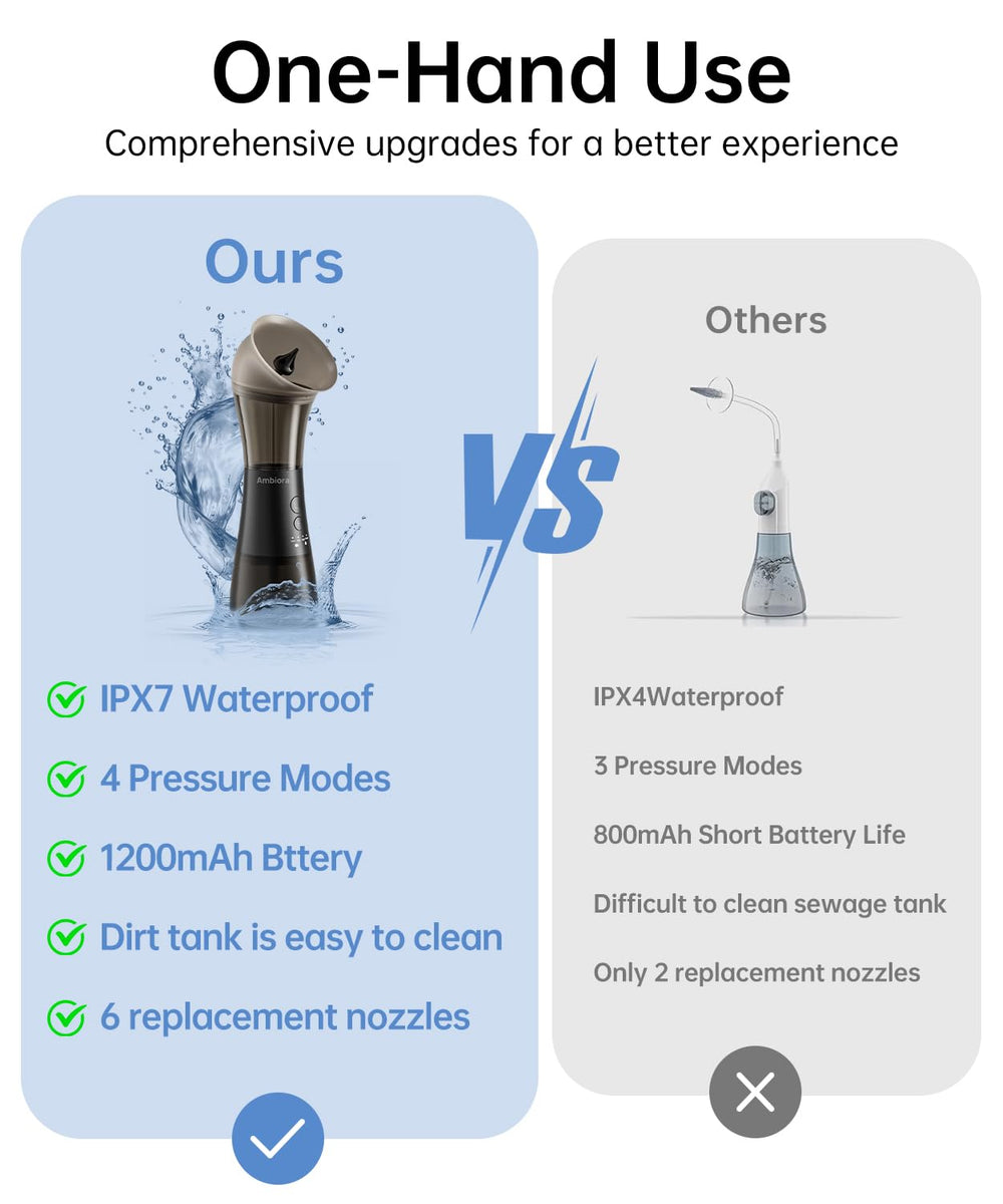 AMBIORA ear cleaner 1200 mAh battery enables extended use between charges