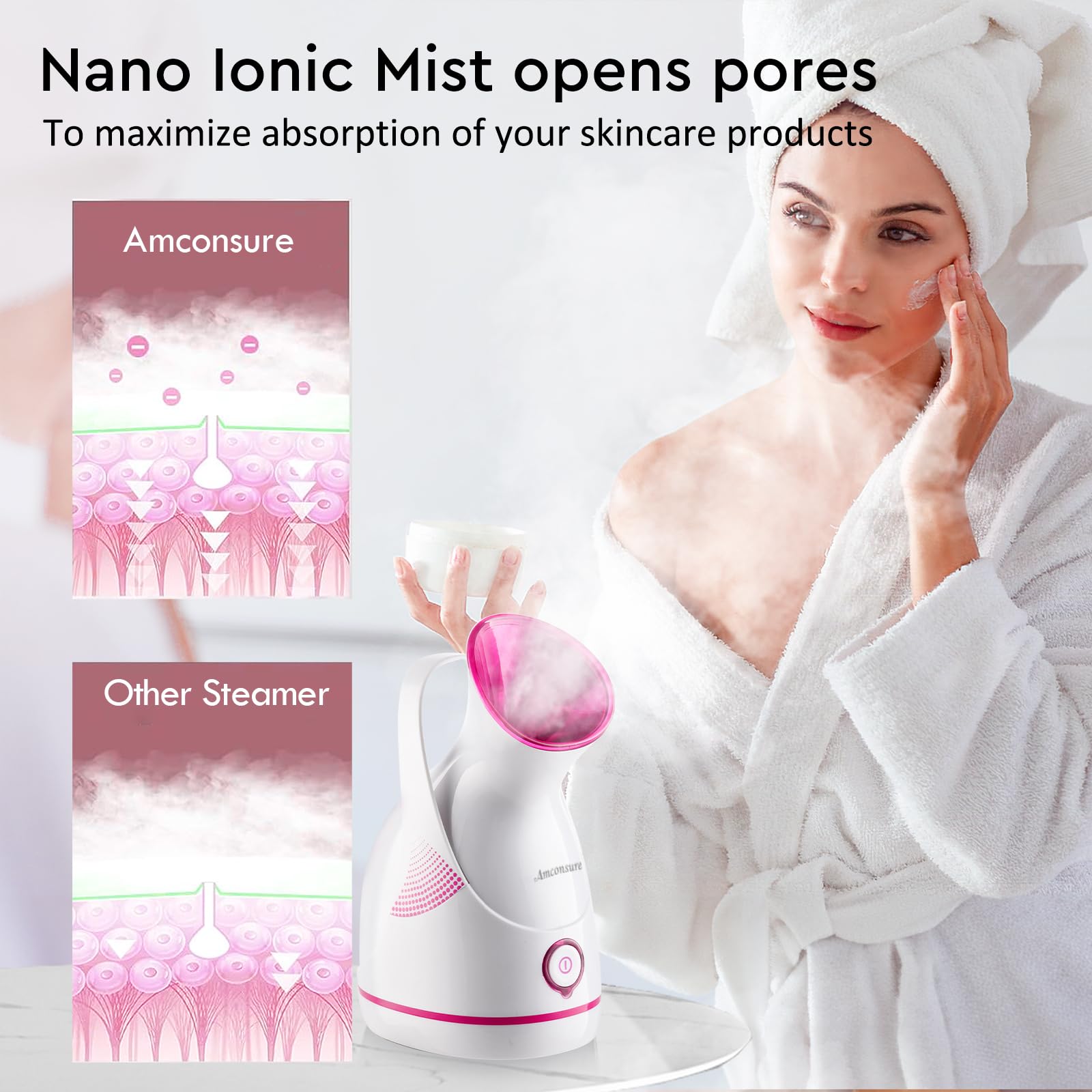 Amconsure nano-ionic steam dispersion delivering micro-fine mist for deeper cleansing