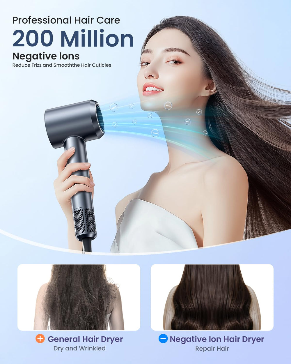 AMEIFU hair dryer magnetic nozzle provides precise airflow for easy styling on the go.
