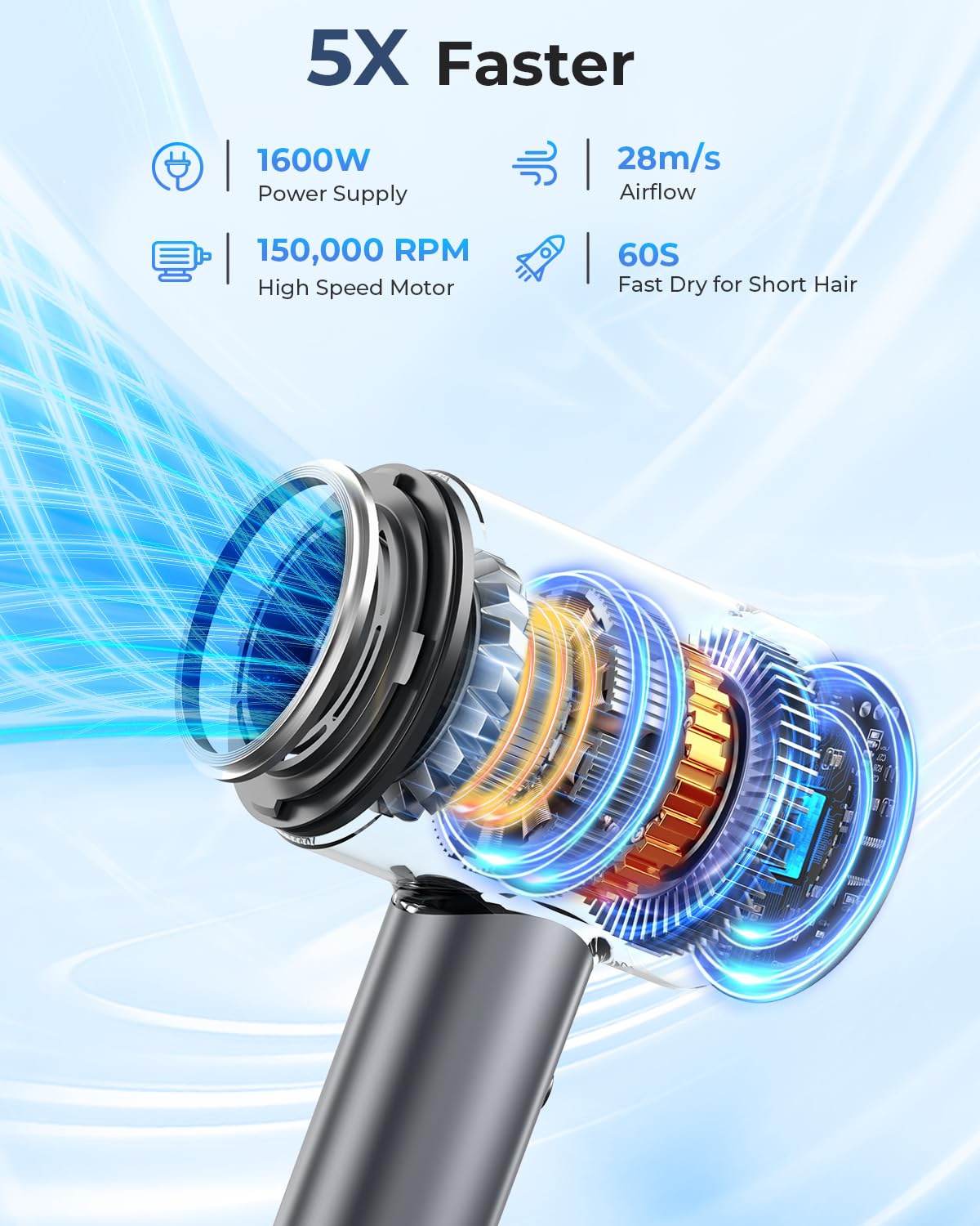AMEIFU hair dryer negative ion technology reduces frizz and enhances moisture retention.