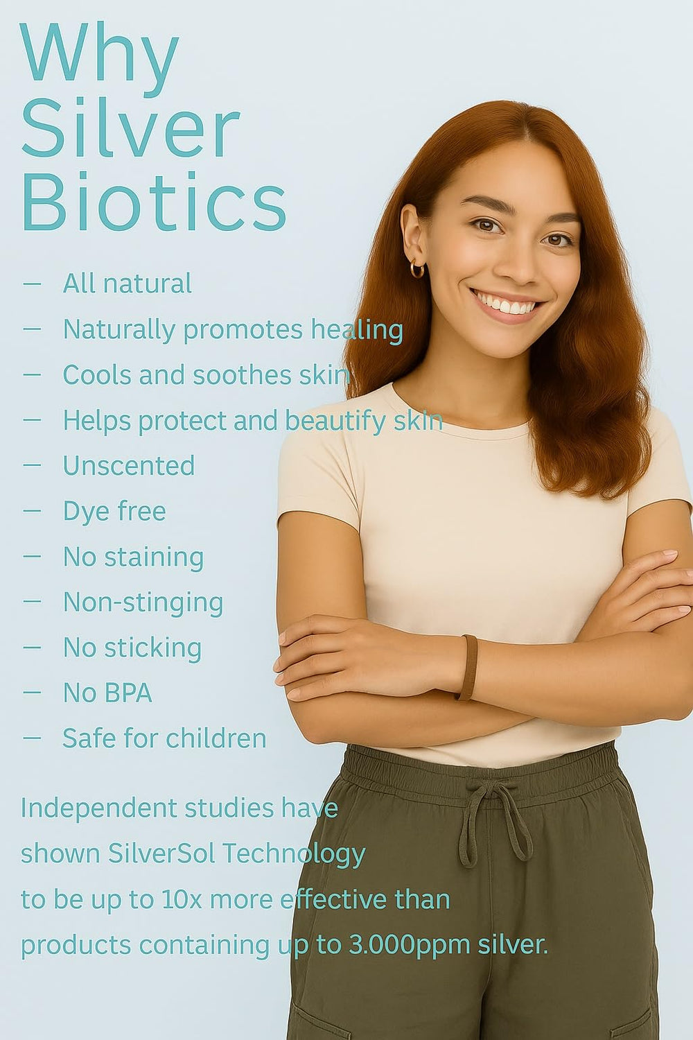 American Biotech Labs Silver Biotics wound gel packaging shows 1.5 oz of portable relief.