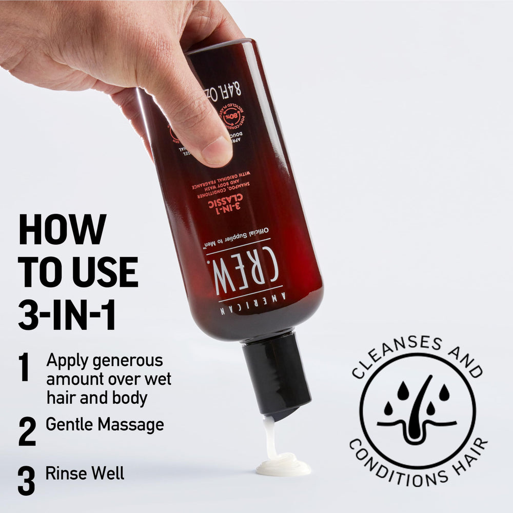 American Crew 3-in-1 bottle close-up signals refreshed skin after shower.
