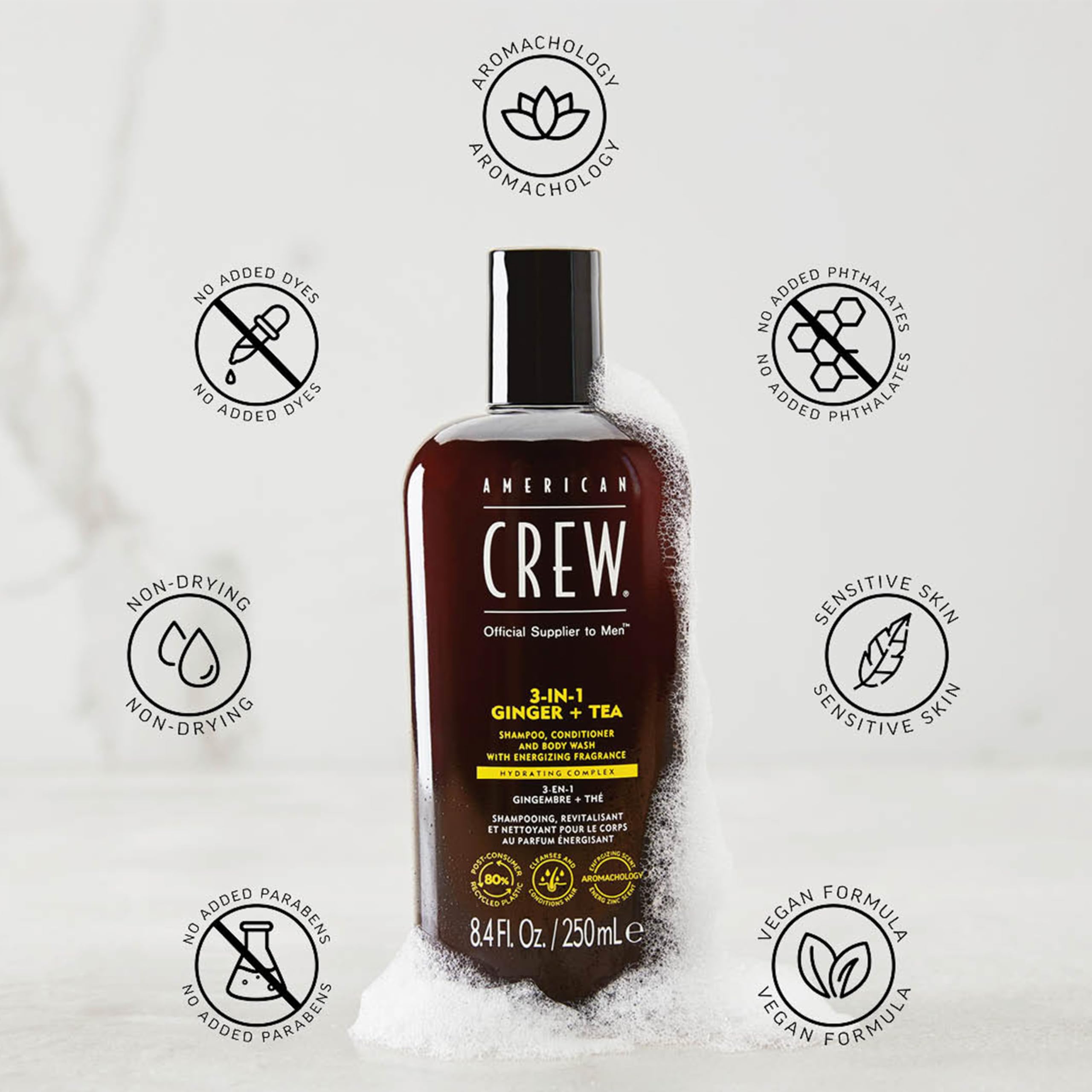 AMERICAN CREW 3-in-1 Ginger & Tea hair shine close-up after wash.