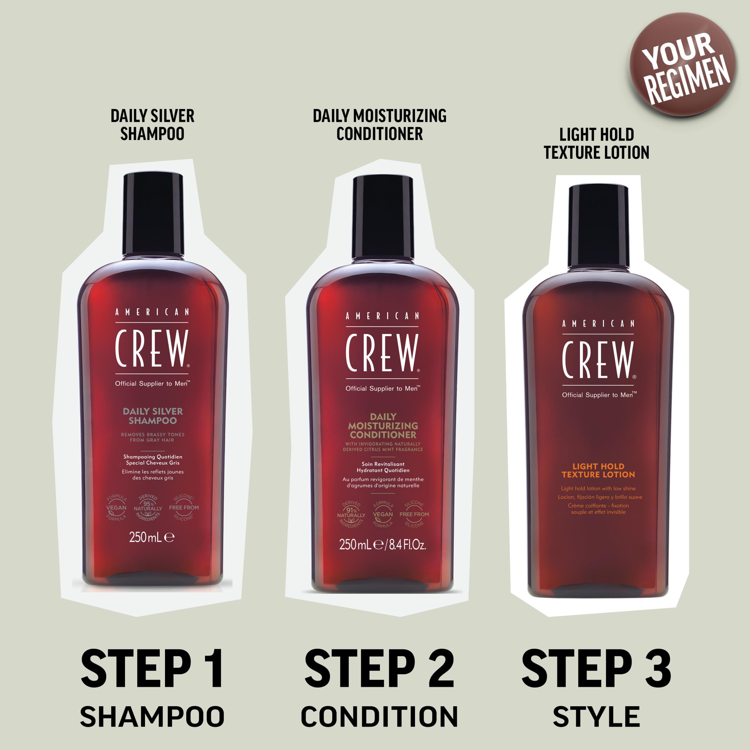 American Crew Daily Silver usage shot shows simple wet massage routine