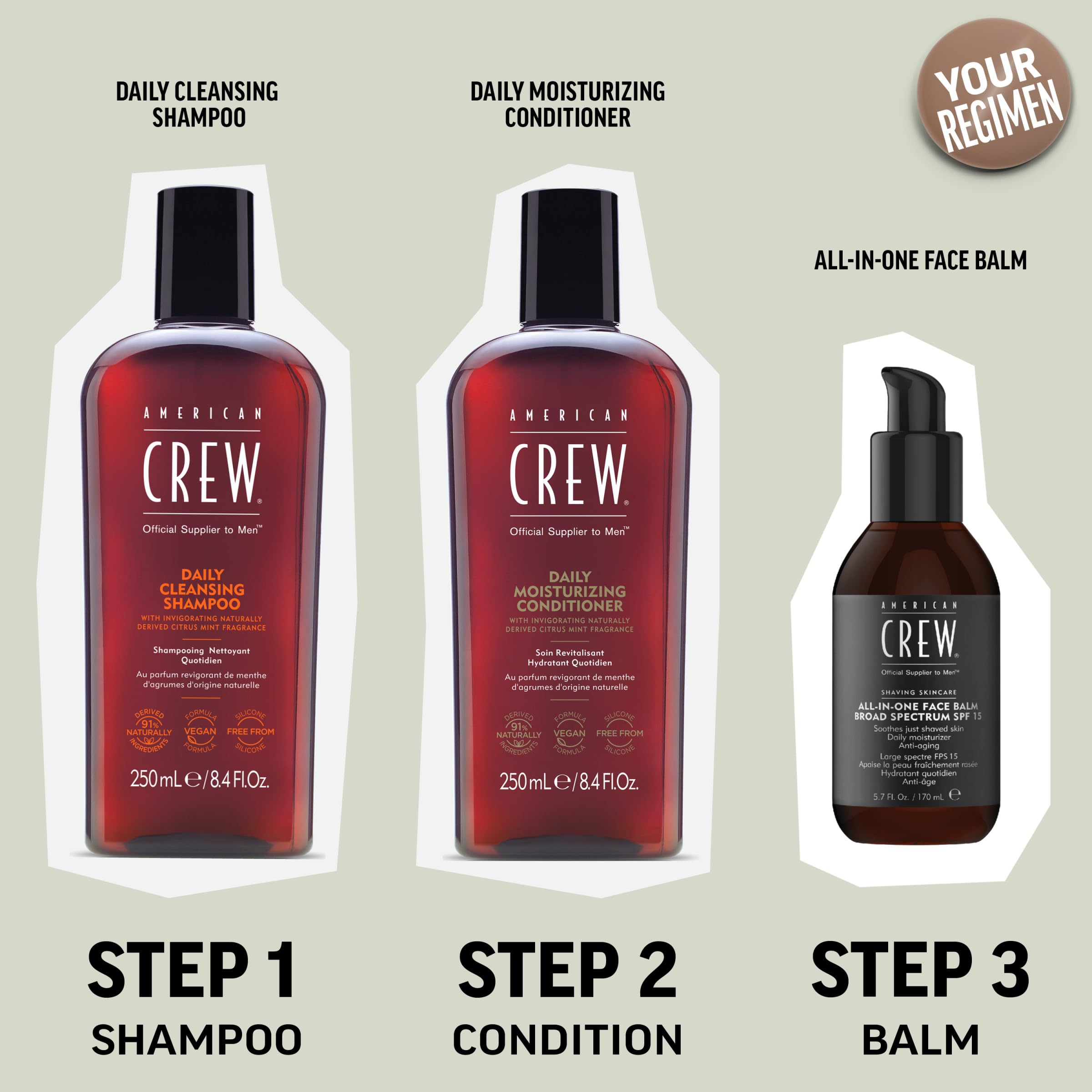 American Crew daily use massage sequence showing scalp and hair cleansing routine.