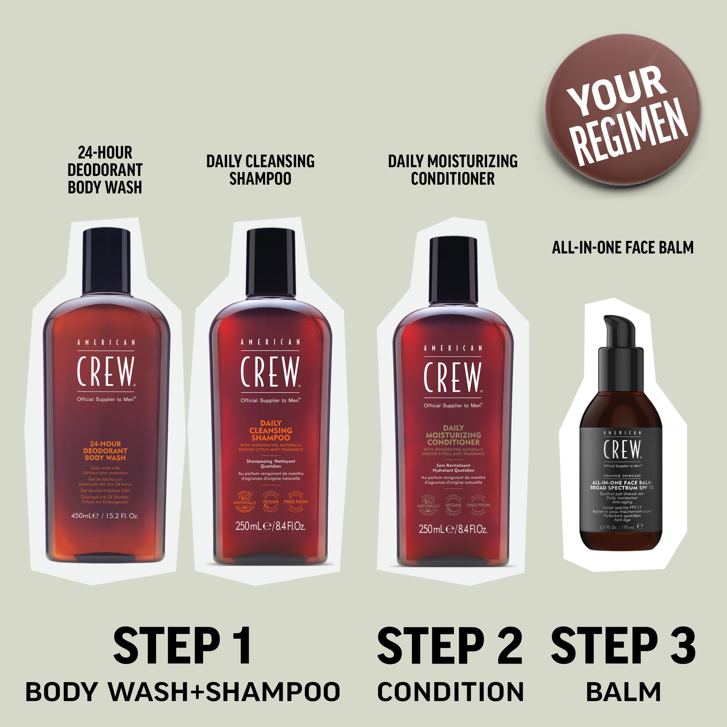 American Crew deodorant body wash men shower scene conveying daily refreshment and confidence