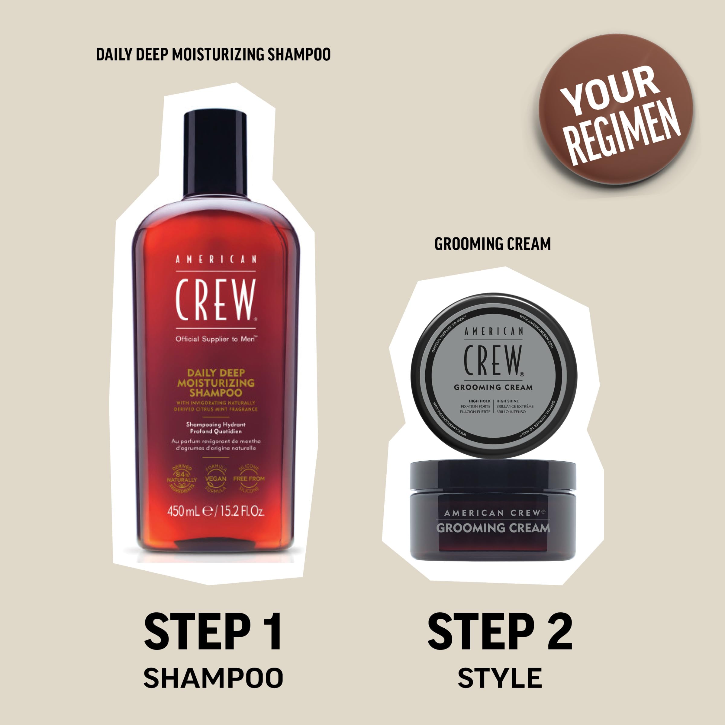 American Crew Grooming Cream side-part model shows moisture-repellent hold.