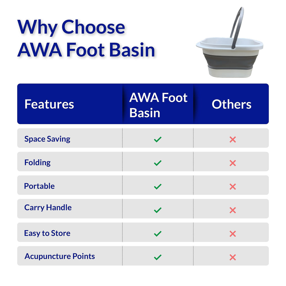 American Wellness Authority travel-friendly foot spa folded flat for compact storage.