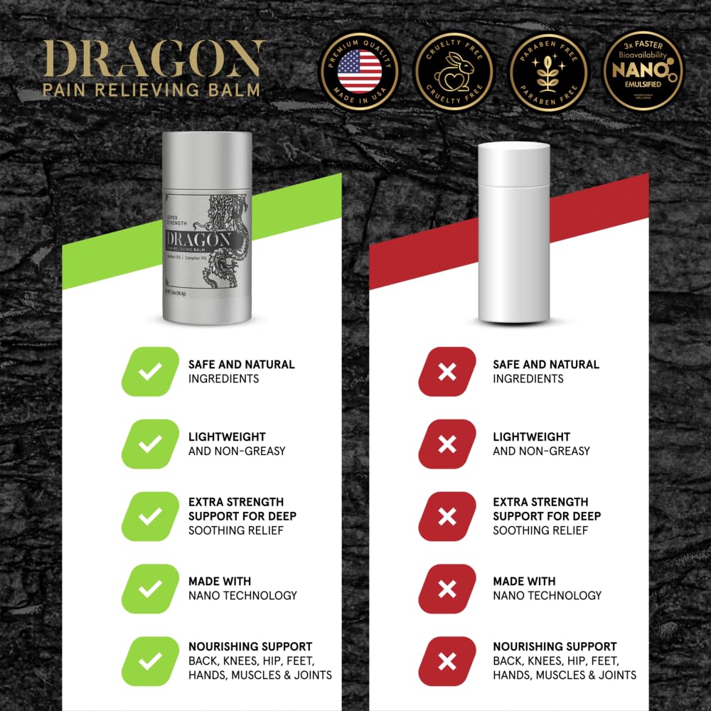 Americanna Wellness Dragon Balm portable box emphasizes easy storage for journeys.