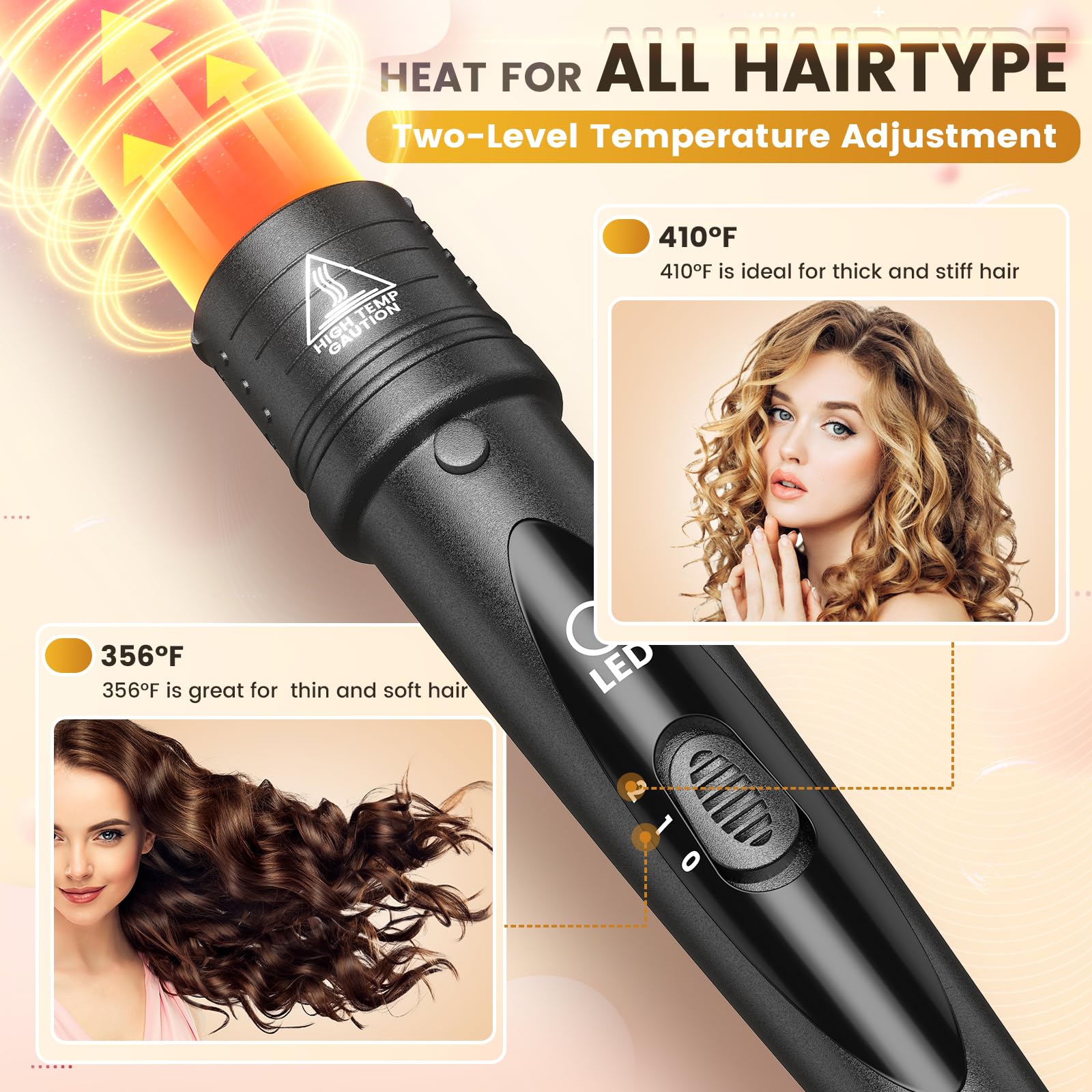 Amgcive dual-voltage design enables worldwide travel styling.
