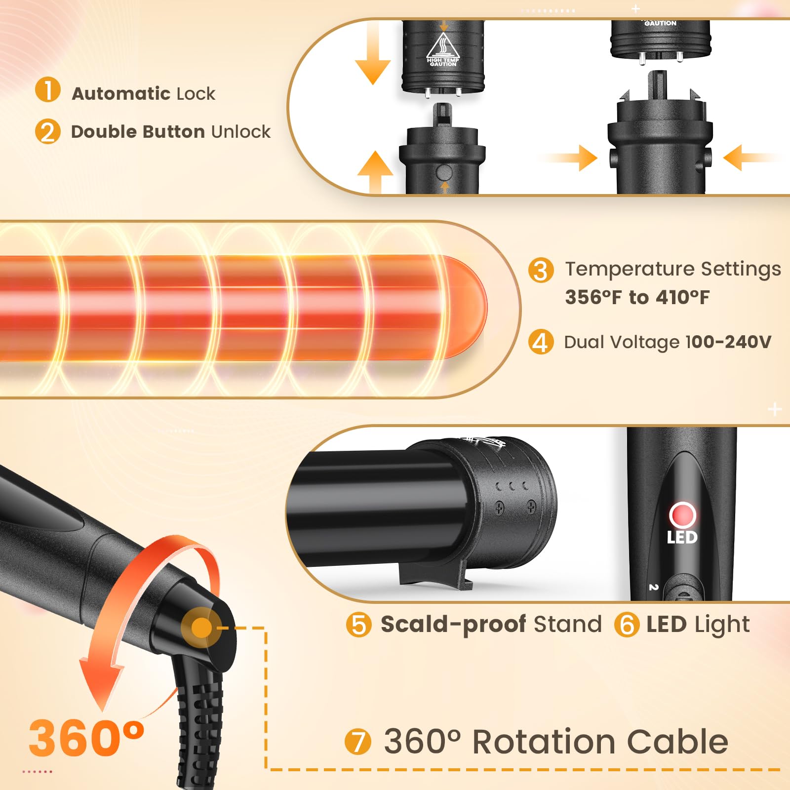 Amgcive tourmaline ceramic coating reduces frizz with negative ions.